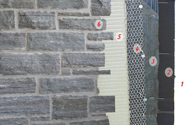 Installation Tips for Natural Stone Thin Veneer